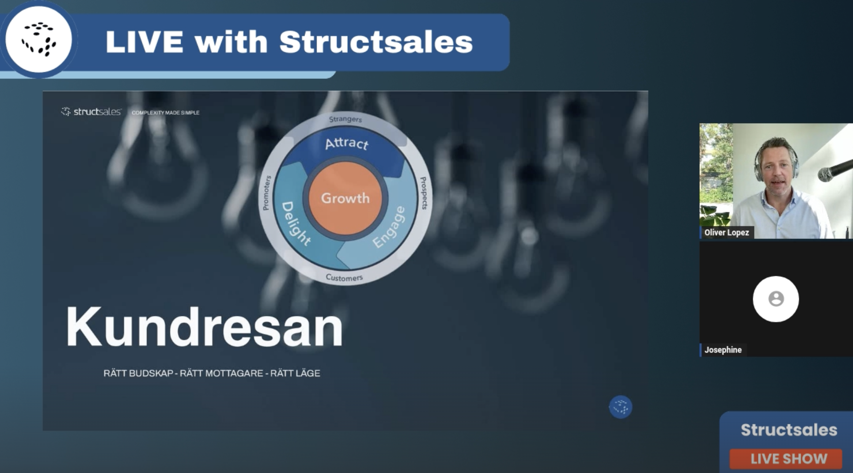 360 kundresan LIVE med Structsales och Oliver Lopez