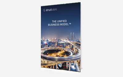 The Unified Business Model